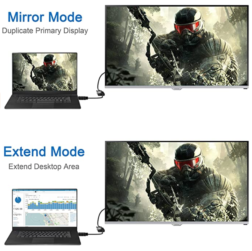 Convertidor de HDMI para VGA con Audio Marca Philco Modelo 31VGAHD525