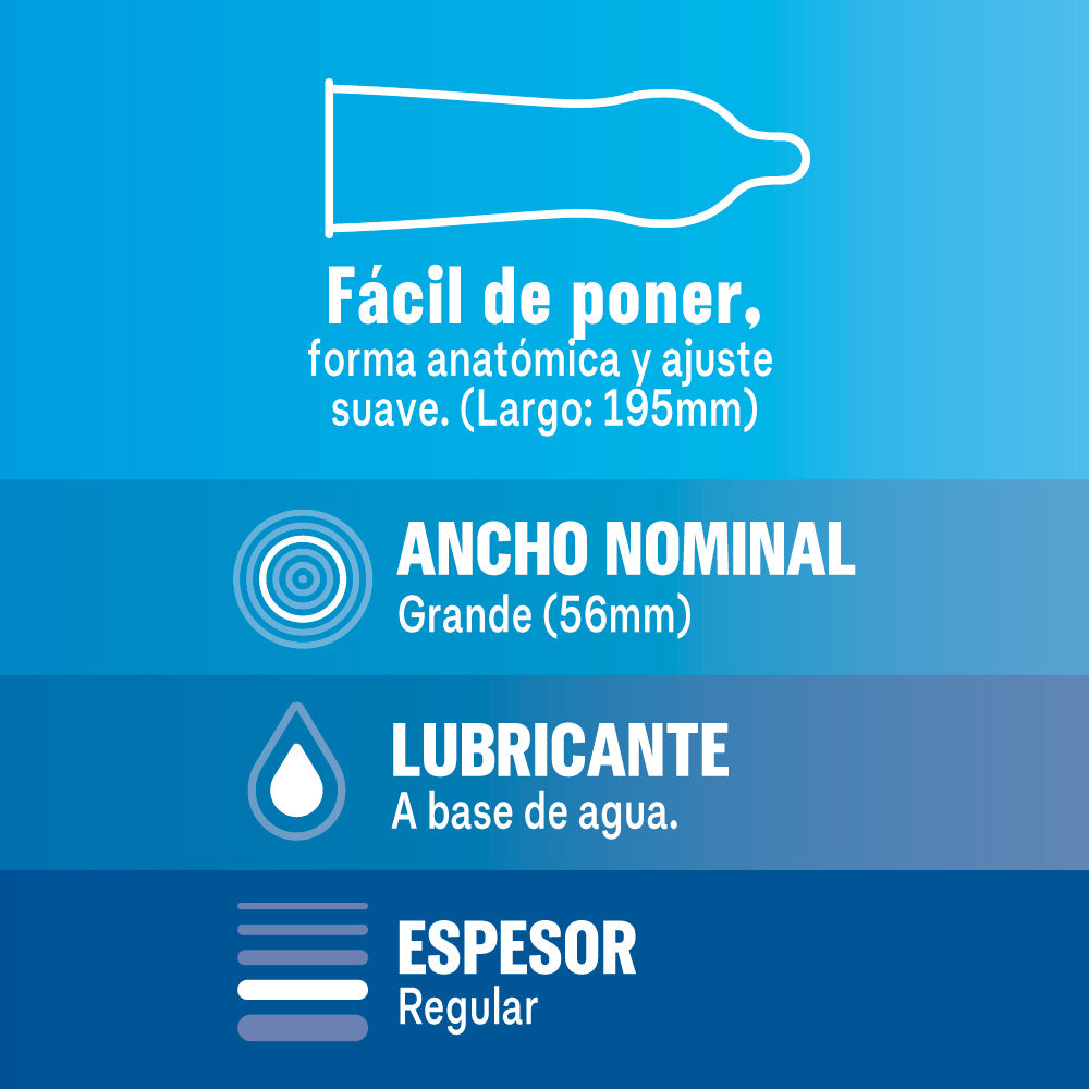 Durex Clásico Caja 3 Condones/Preservativos Látex Lubricados